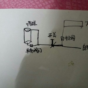 种子/种苗与太阳能自动控水阀怎么调节水位