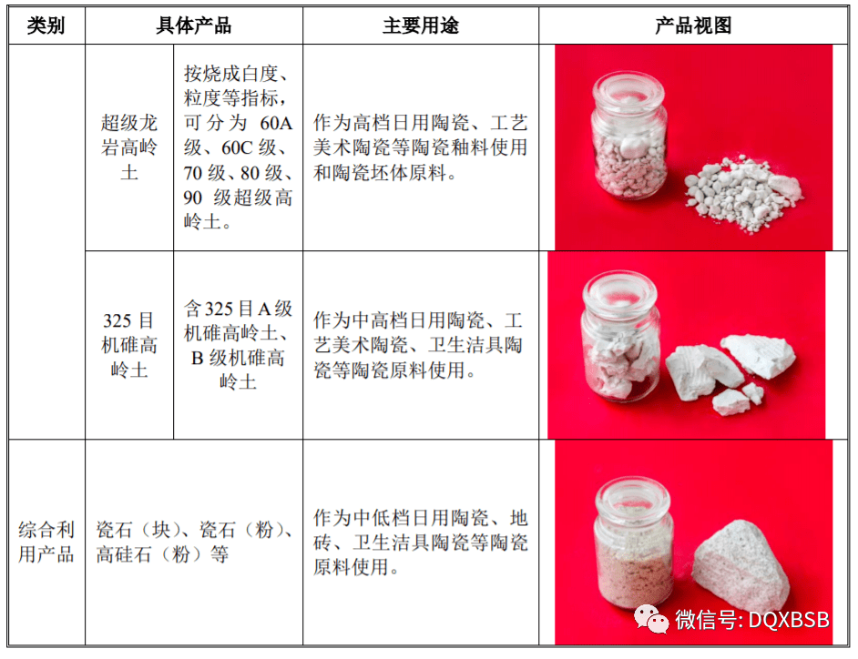 金属粉末与牡丹与用石英做原料的陶瓷产品有区别吗