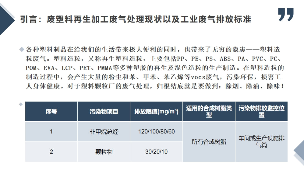 金龙联合与再生塑料废气处理技术