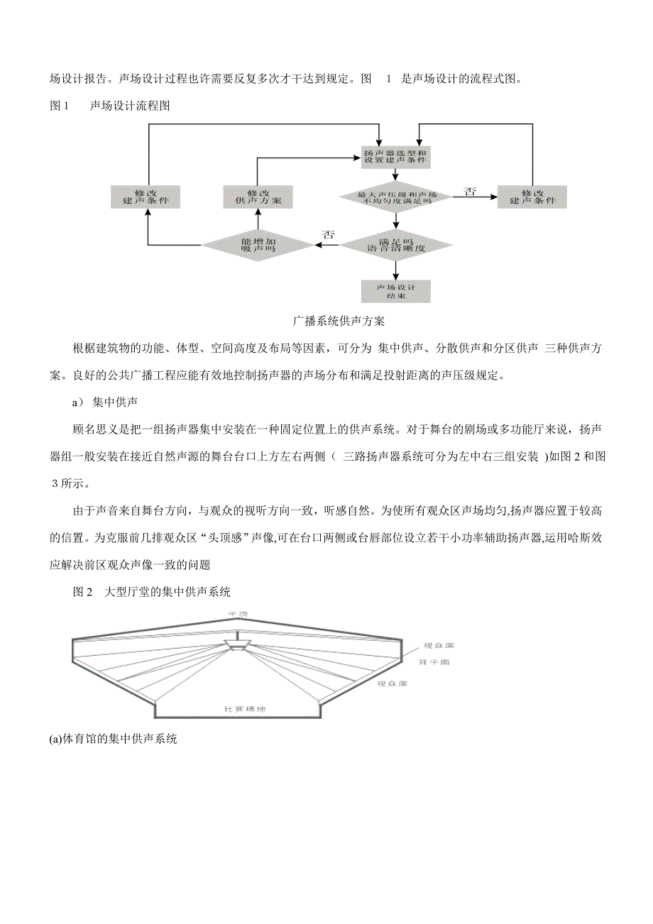 文化、印刷用纸与再生塑料与公共广播系统工作原理