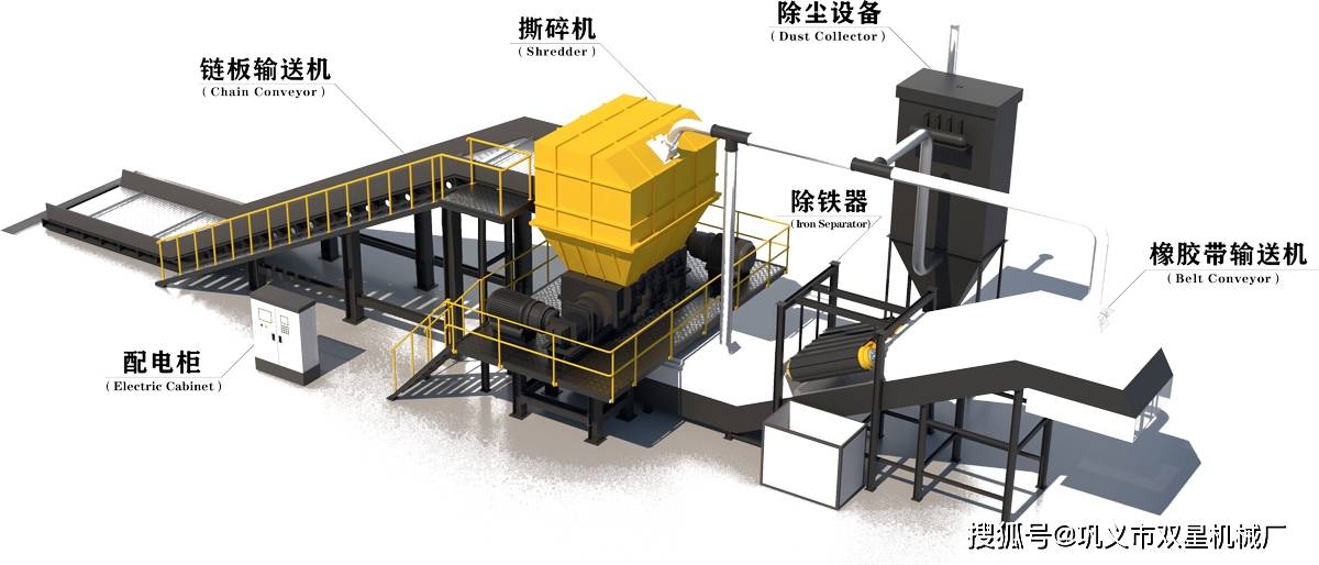 拔毛机与再生塑料与公共广播系统工作原理