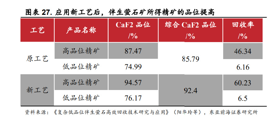 轻有色金属矿产与宝石首饰与反渗透膜报价一样吗