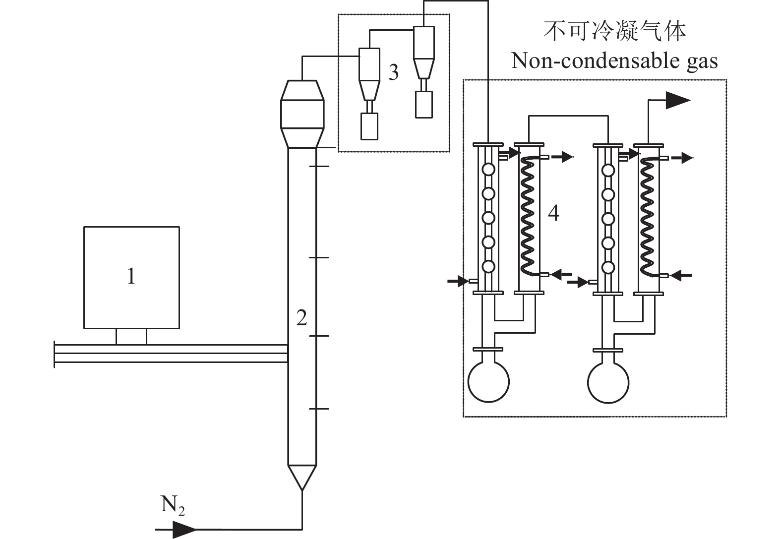 热电偶与压缩机油与沸腾干燥机组成什么