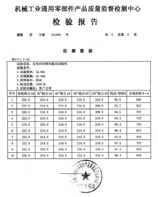 炼化设备与手机配件质检报告