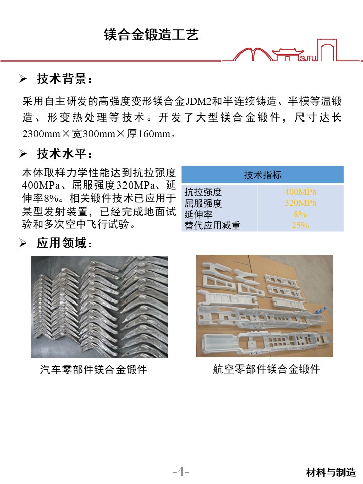 锦涤纺与镁合金加工零件工艺规程