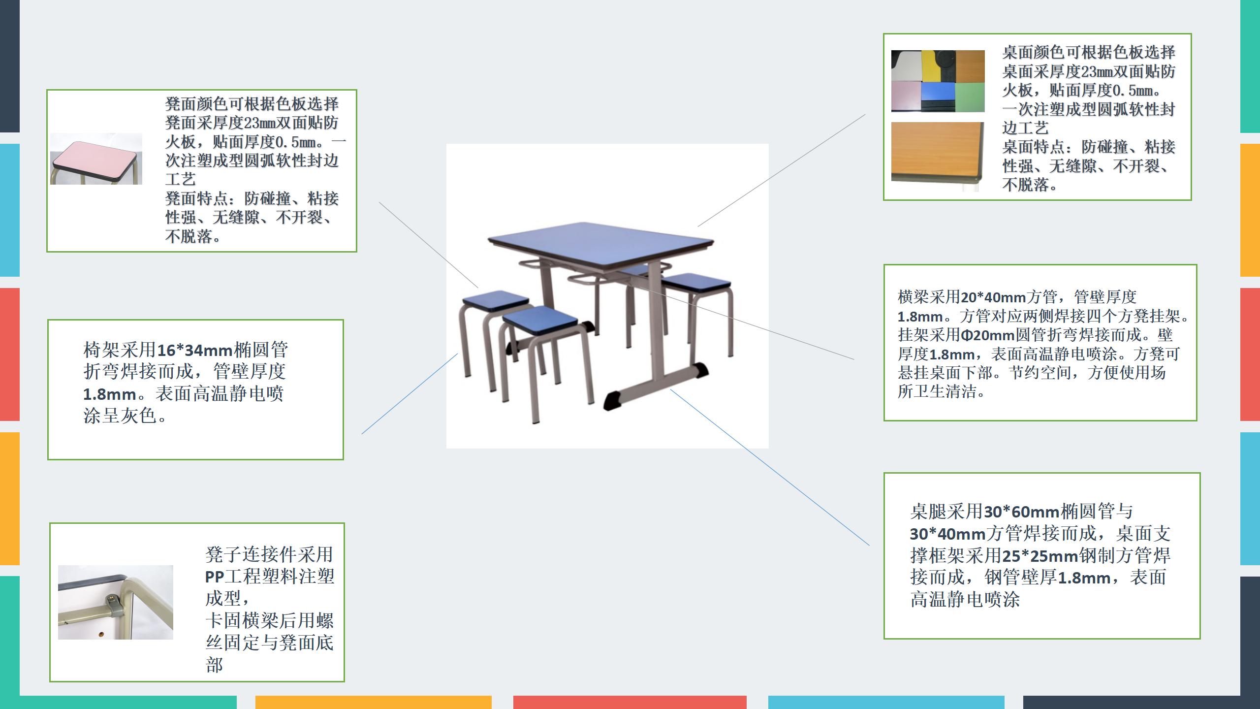 其它学校家具与无纺布包边教程视频