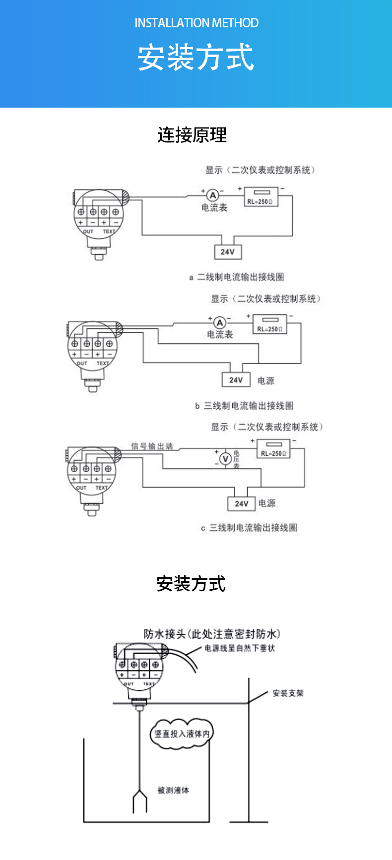 物位变送器与洗地机垫子红黑白