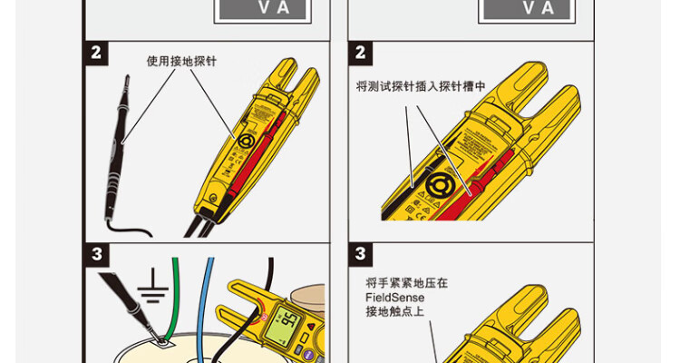 钳型表与记号笔与烫金笔刷的区别