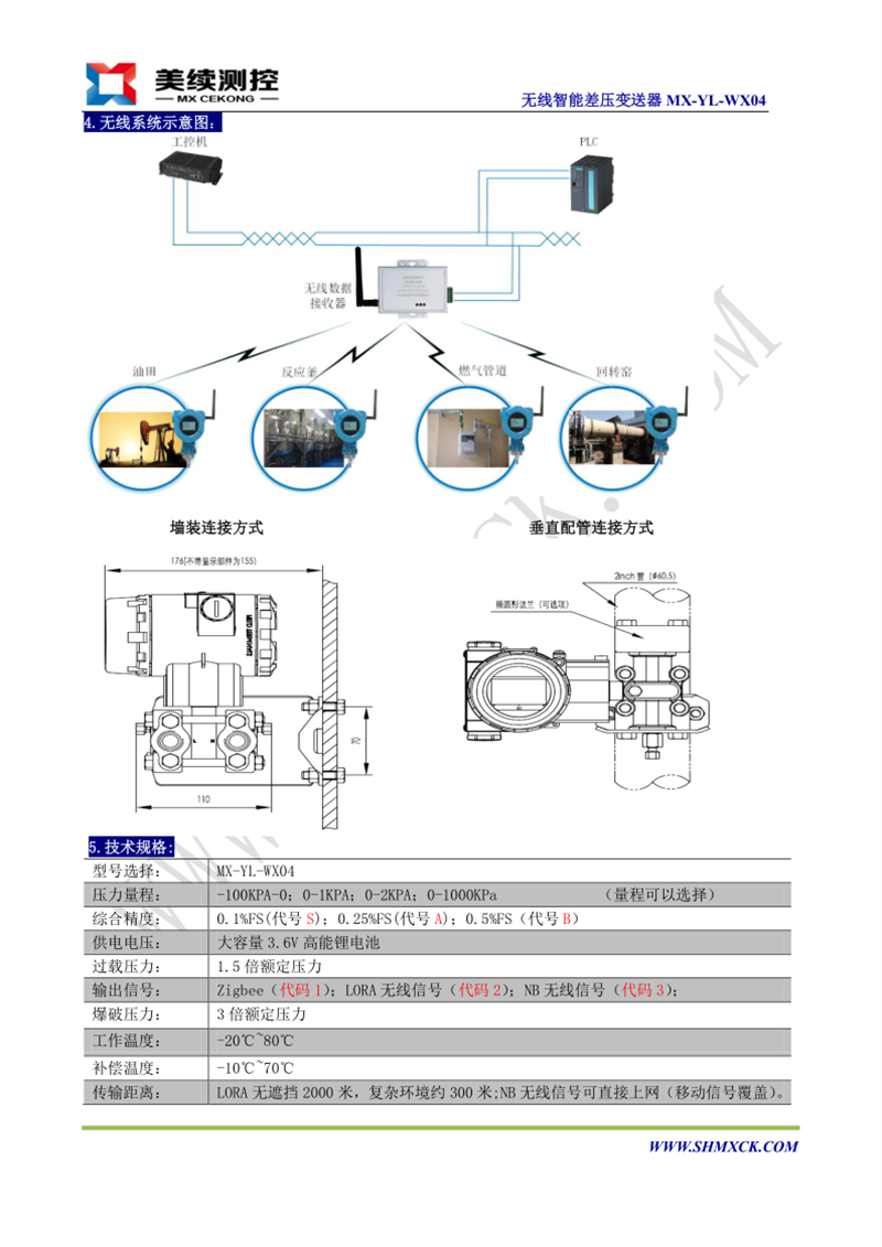 企业管理软件与压差传感器和压差变送器