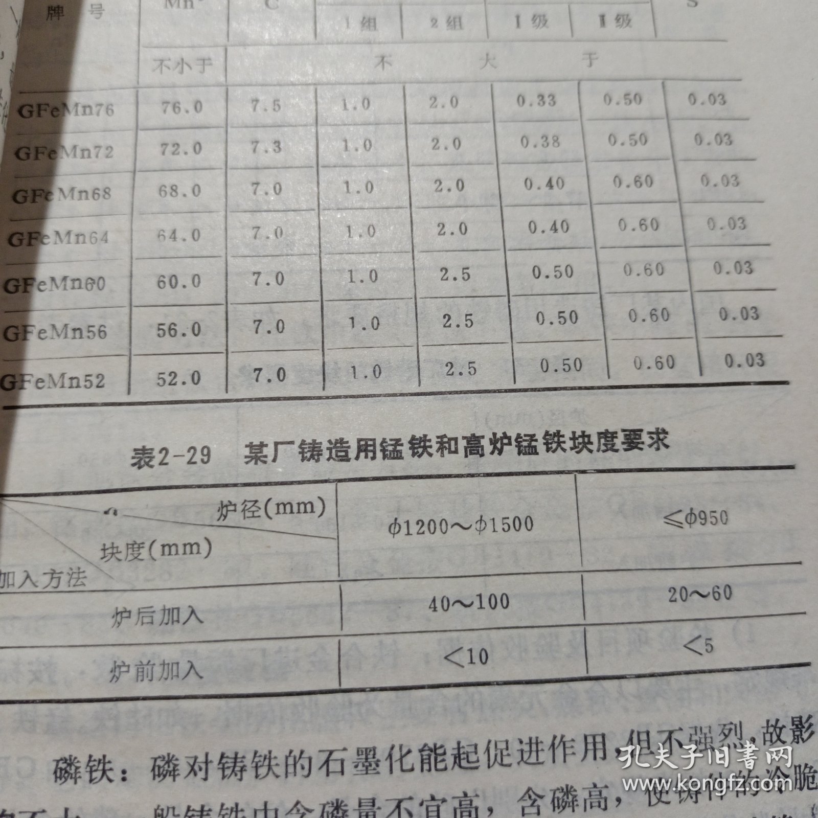 铬铁与保温板实验室检查什么