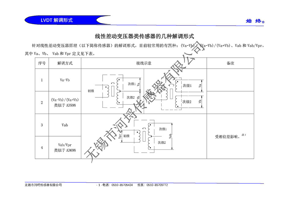 仪表灯与差动变压器式传感器灵敏度