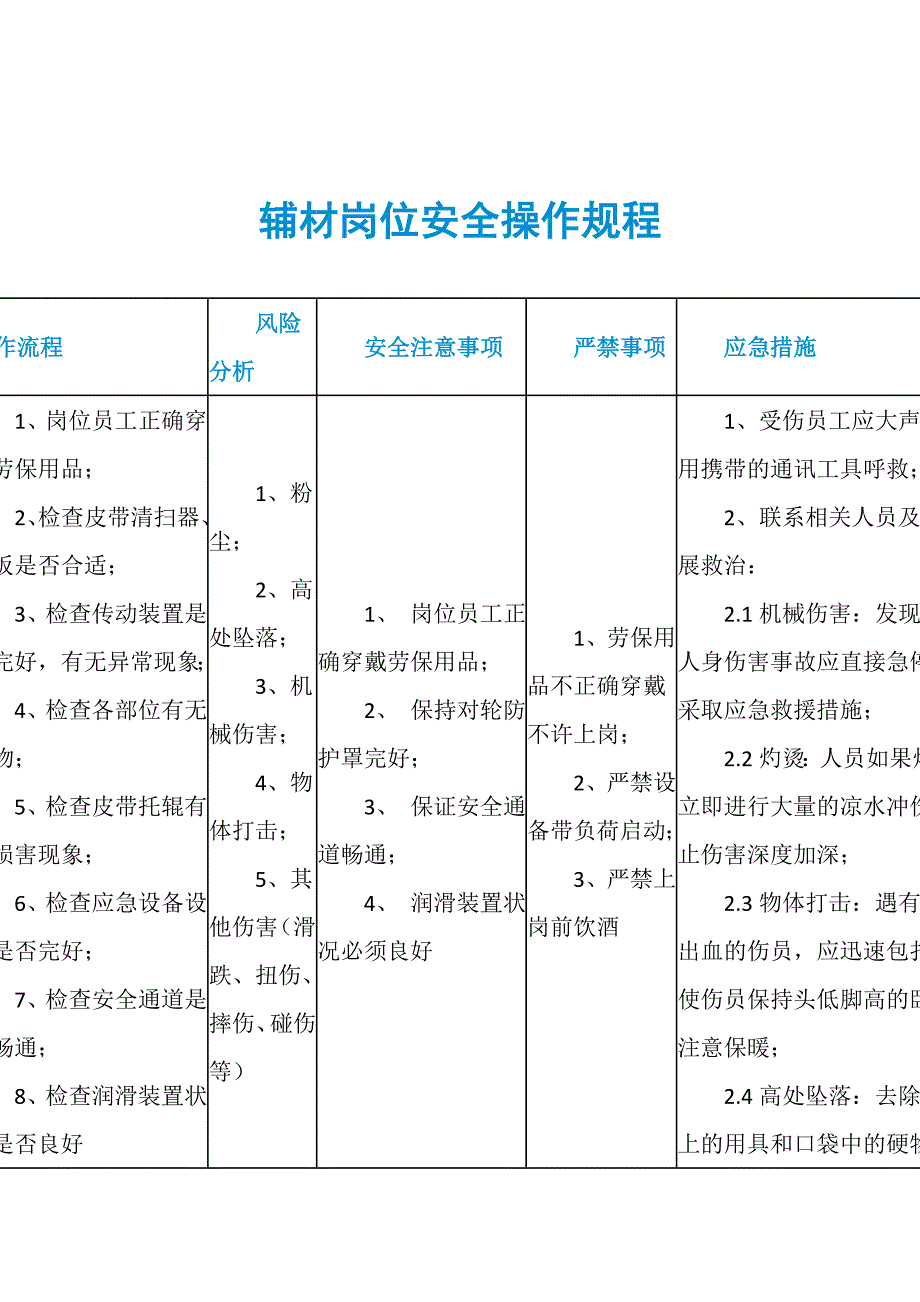 原辅材料与手动工具安全操作规程