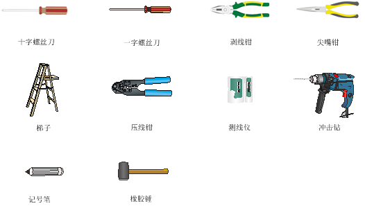 安防通用配件与手动工具包括哪些