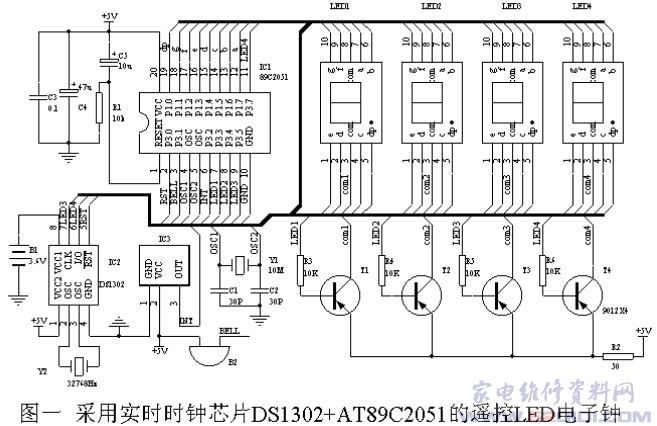 时钟IC与车辆灯控制器