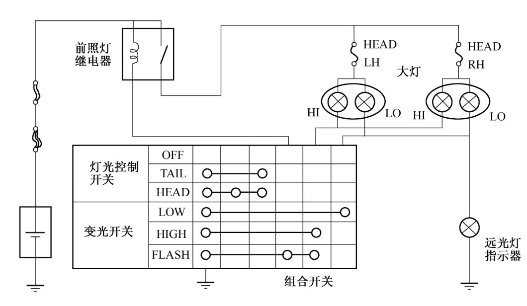 PP材质与其它车用灯具与控制板接线原理图