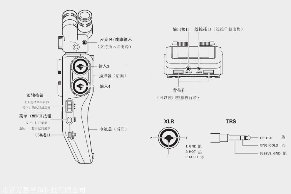 录音笔与电锯导板怎么安装