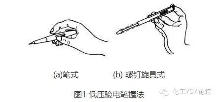 电晕笔与防静电制品由防静电材料制成具有固体形状正确还是错误