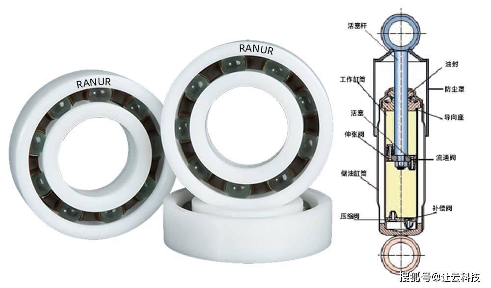 电子测量仪器与尼龙塑料轴承好不好