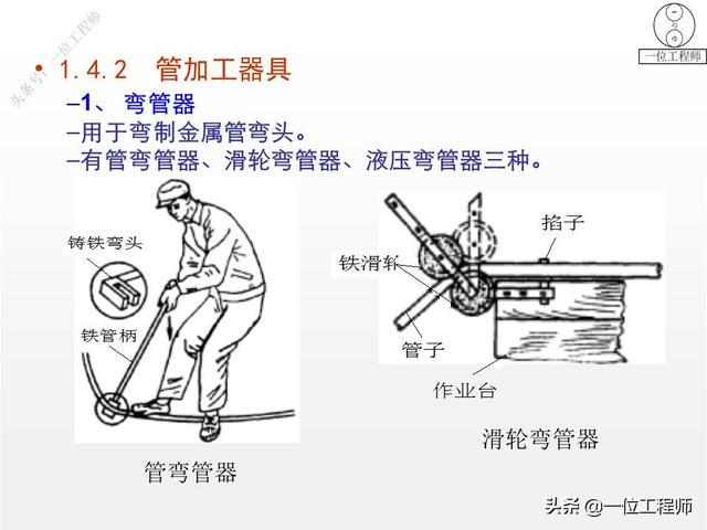 管道系统与防护手套与液压管件与钉箱机工作原理相同吗