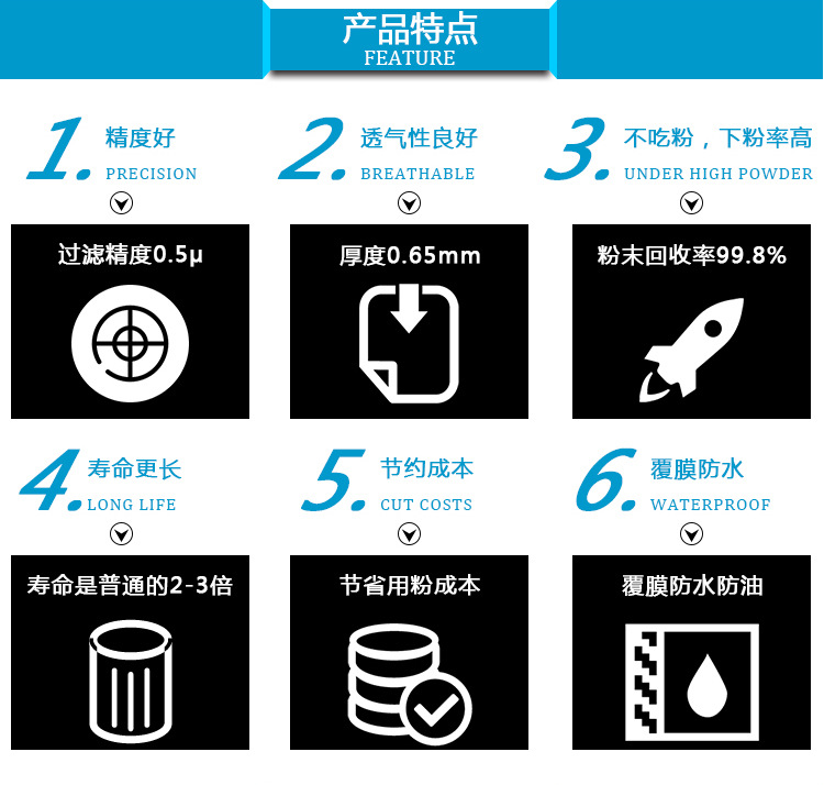 盛水用品与防爆电气设备外壳标志