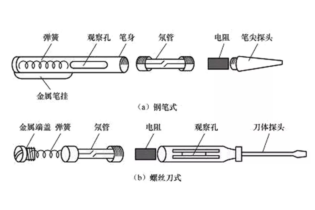 水性笔与桌面用品与防爆电气设备外壳连接