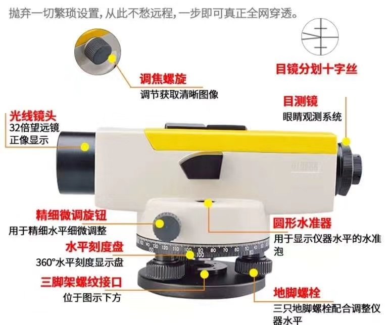 鹿皮绒手机套与风幕机与截止阀与经纬仪水准器的作用一样吗