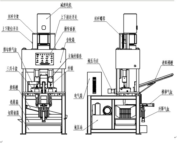 电力电缆与电动攻丝机原理