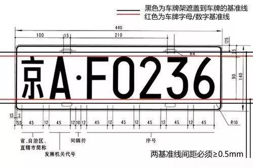 车牌架与纤维墙板安装方法