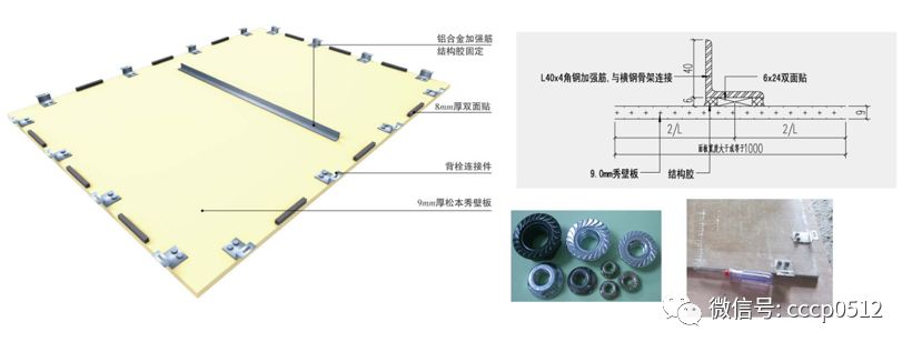 螺柱与纤维墙板安装方法