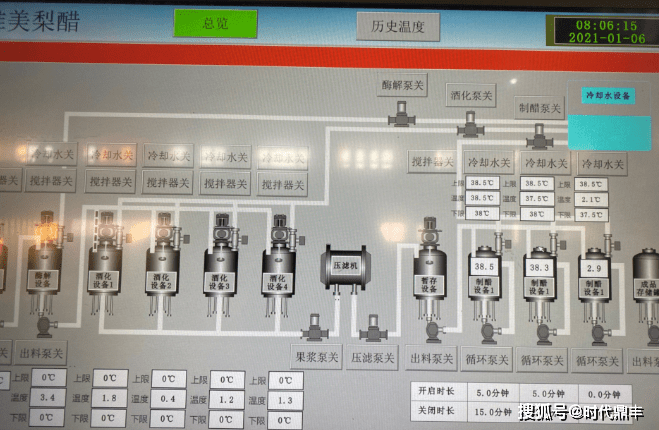 项坠与电动单元组合仪表与发酵箱用途区别