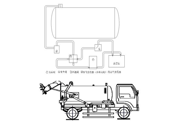 吸污车与塑封机电路图
