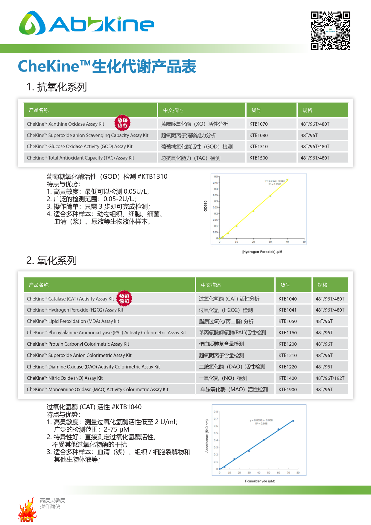 控制板与生化试剂购买网站