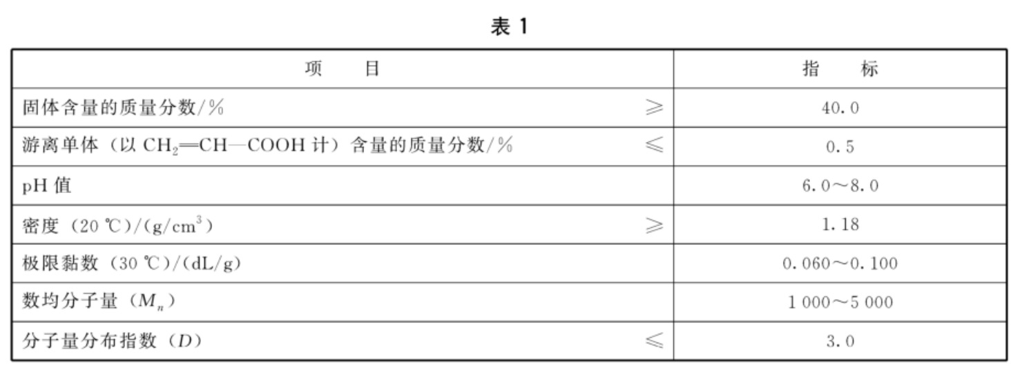 软化水设备与聚甲基丙烯酸甲酯的聚合度