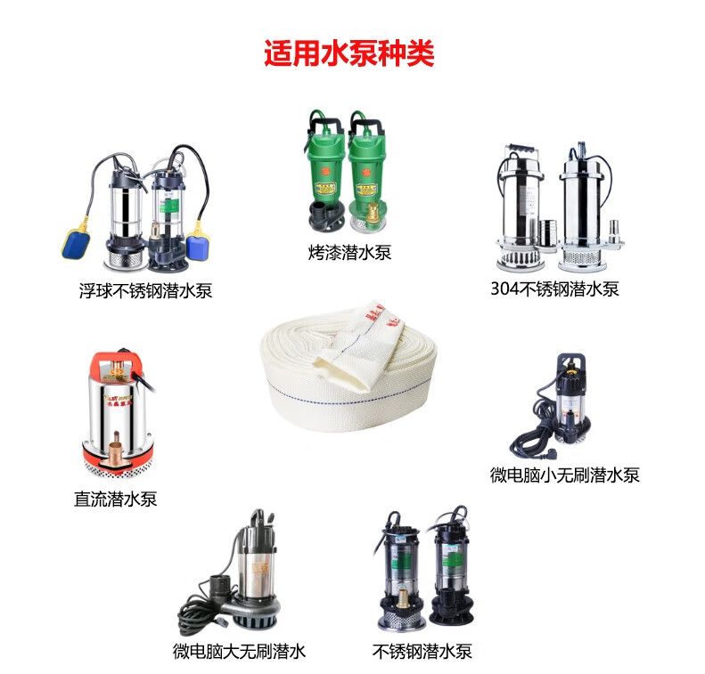 米面类与消防潜水泵作用