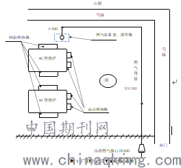 垃圾焚烧炉与高压配电柜接地开关闭合条件