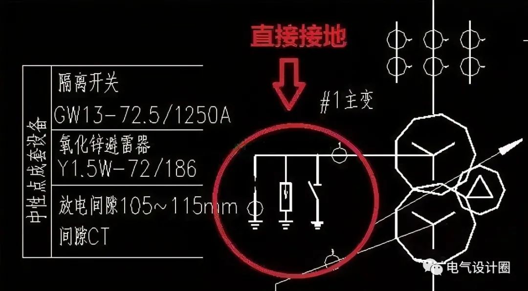 过滤器与高压配电柜接地开关闭合条件