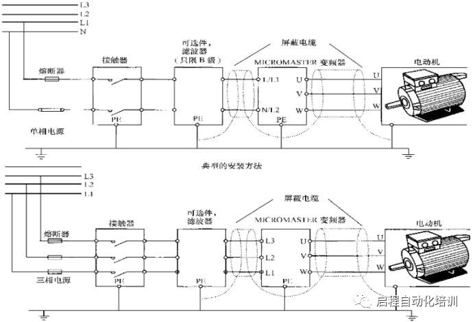 变速电机与高压柜接地连锁