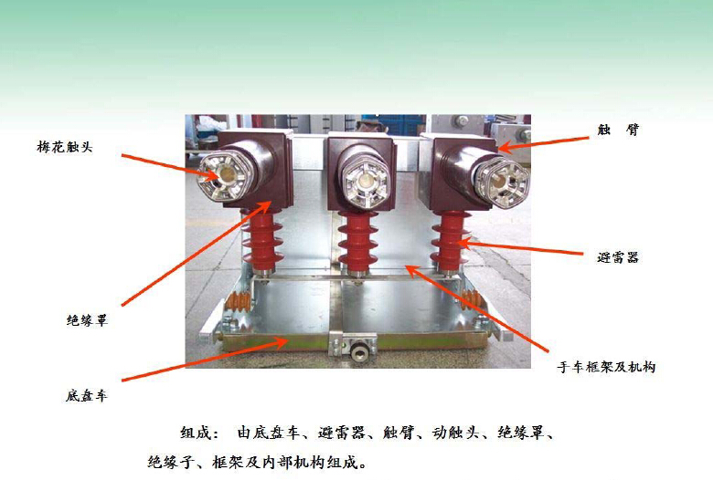 有色金属其它与高压开关柜接地小车