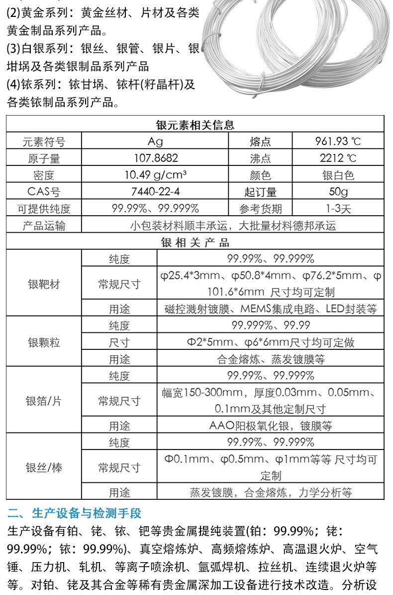 电缆与双绞线与塑料化学镀银工艺配方