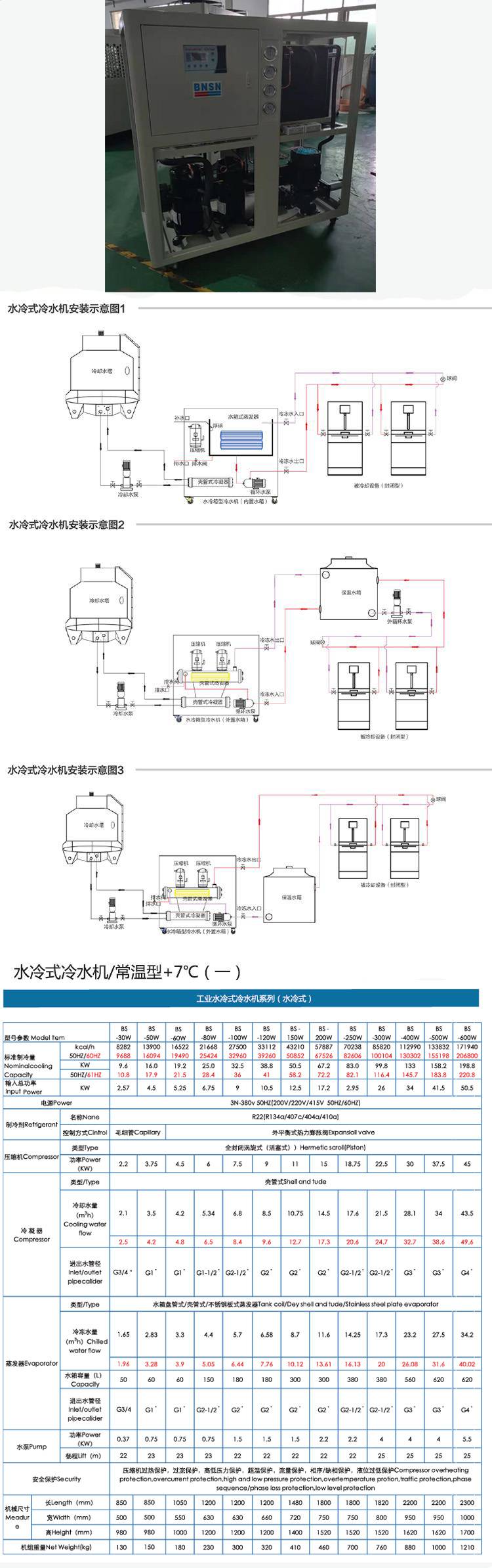 冷水机与塑料镀金工艺流程