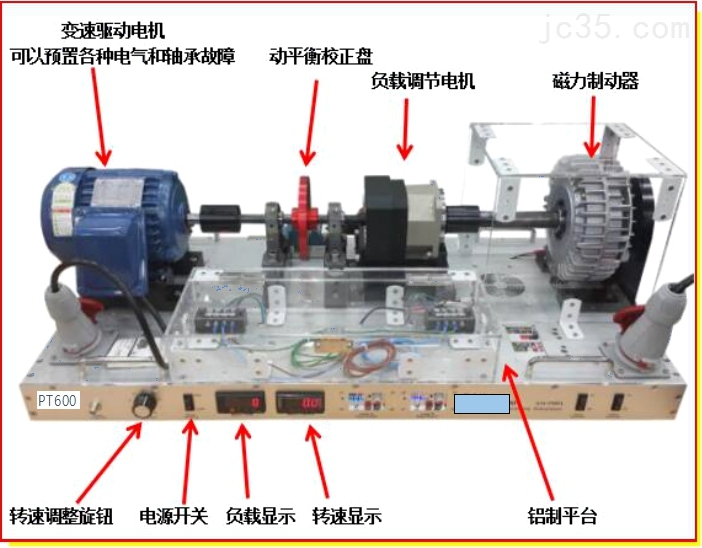 光缆接头盒与蒸汽轮机发电模拟平台