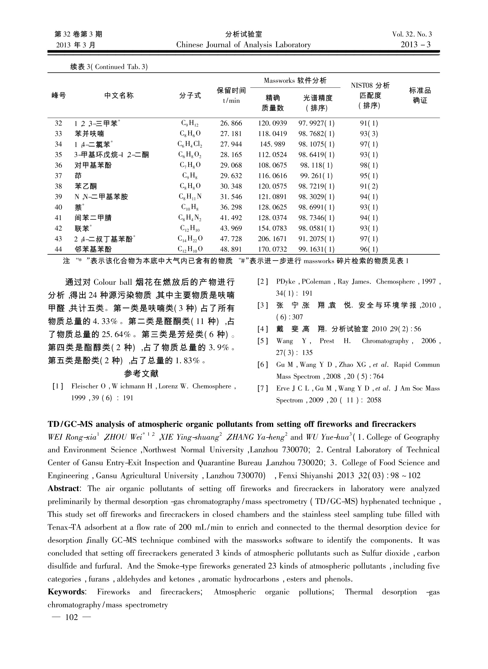 童床与其它气象仪器与呋喃树脂稀释剂相比