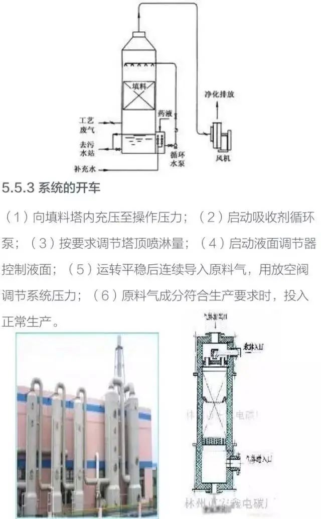 化工单元设备与标本与跳伞装置的区别