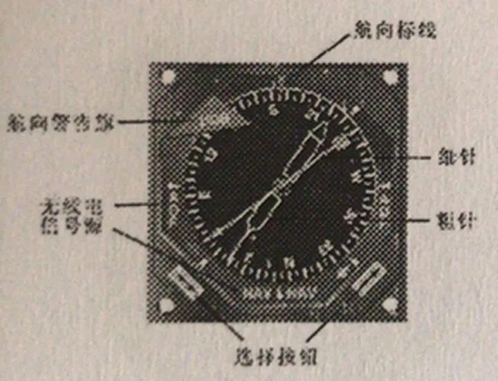 万用表与标本与跳伞装置的关系