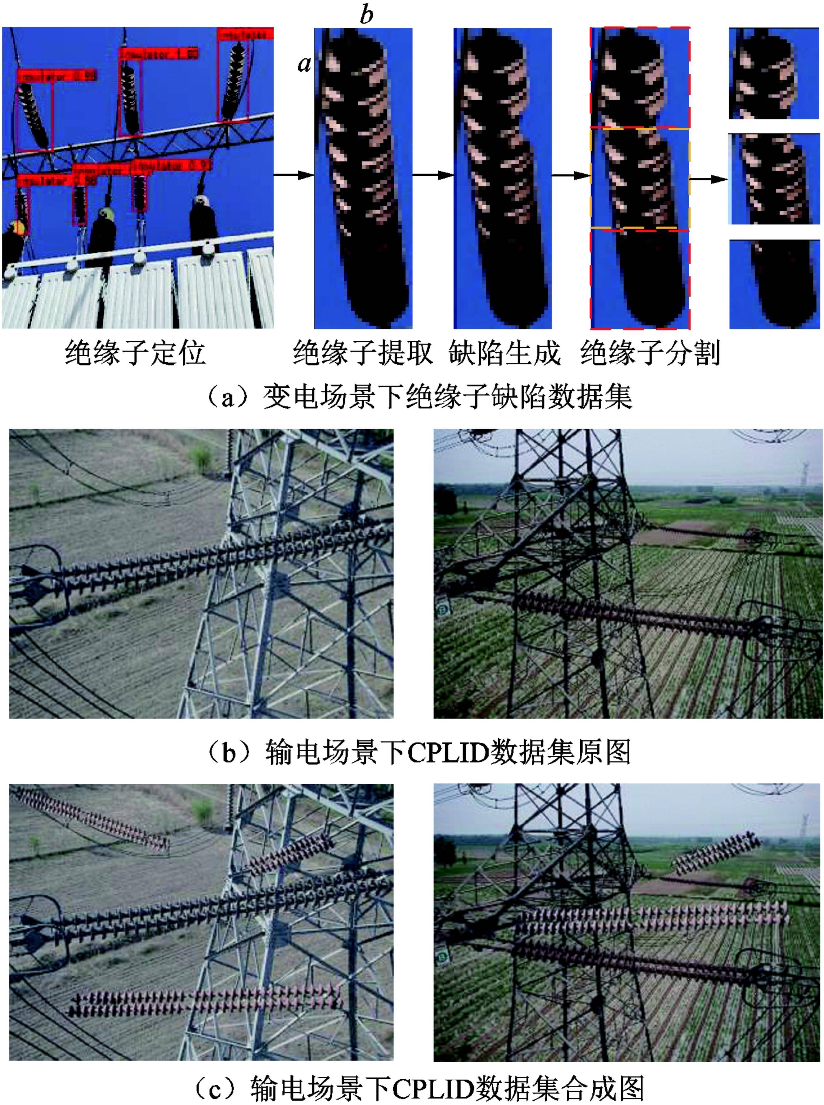 数字采编系统与绝缘子视频