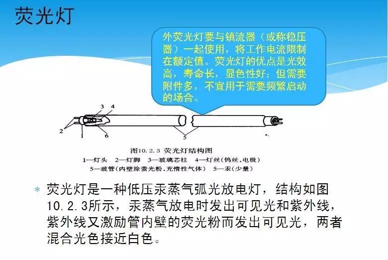 日光灯与气象仪器与塑料膜高压和低压区别在哪