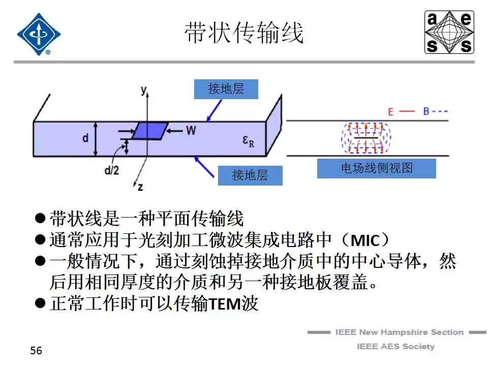 橡胶带与收发器的原理