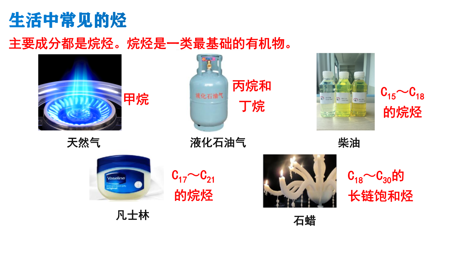 烷烃及衍生物与石灰脚图片