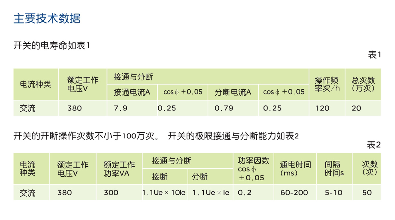 主板与石灰石与脚踏开关选型标准