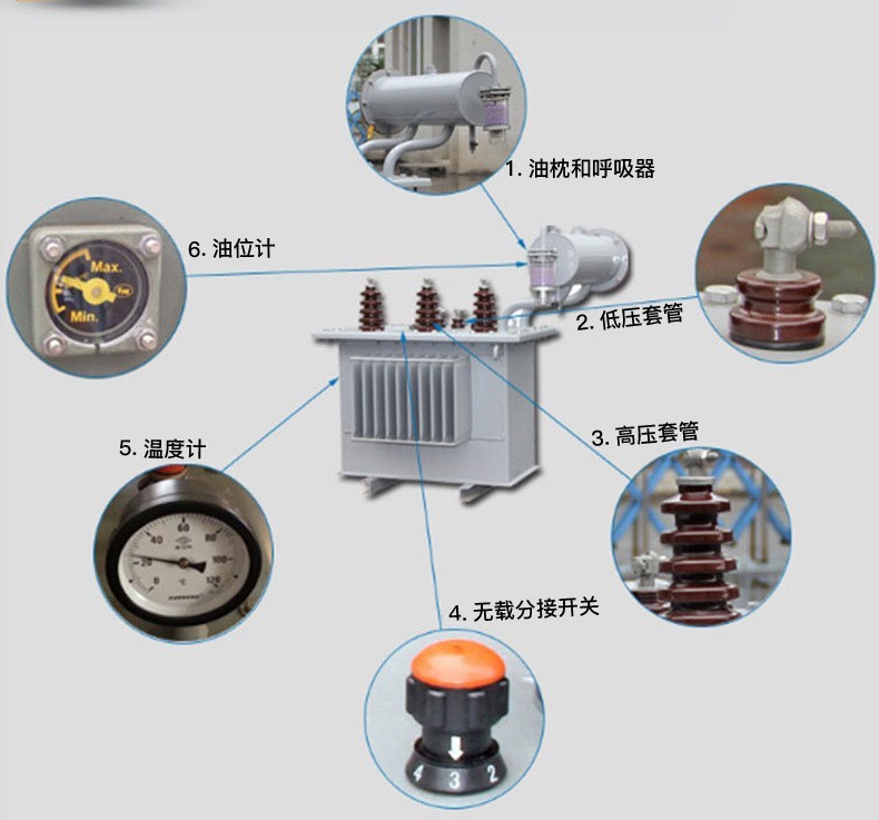 客房电话与变压器高压计量是什么